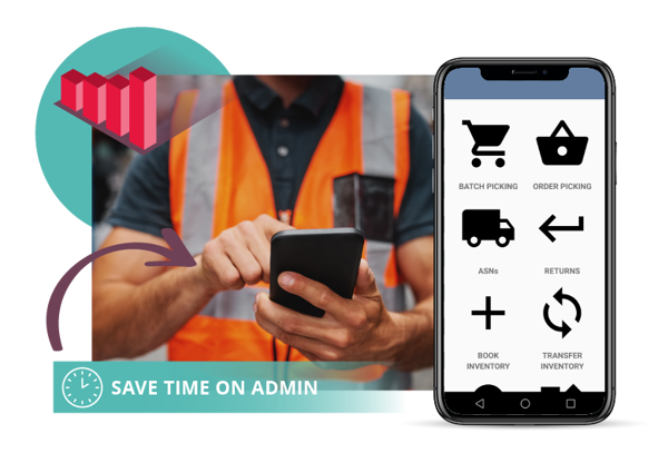 211216 SCS Mintsoft Website Imagery ORDER MANAGEMENT Batch Scheduler (1)