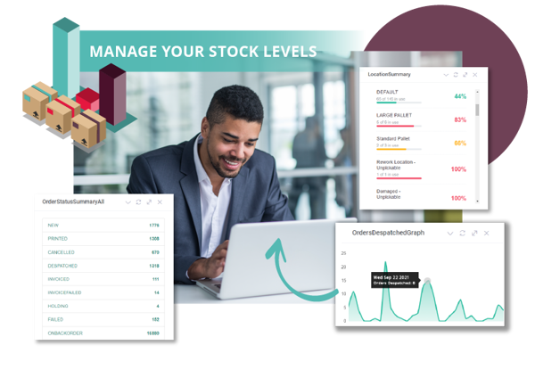 211216 SCS Mintsoft Website Imagery E COMMERCE MANAGEMENT Avoid Overselling