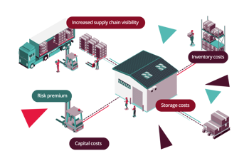 reduced stock inventory