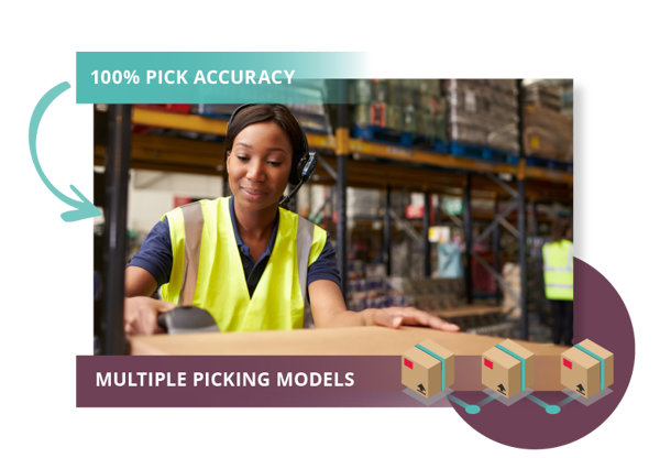 220104 SCS Mintsoft Website Imagery FEATURES Mobile Barcode Scanning Mobile Barcode Picking