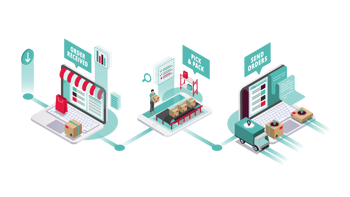 Ecommerce Holiday Rush