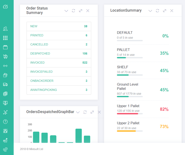 Inventorytracking