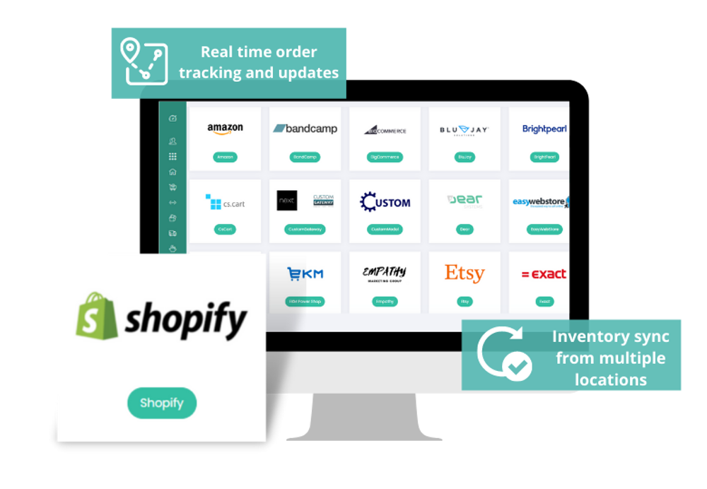 Shopify Store Software Integration API Mintsoft